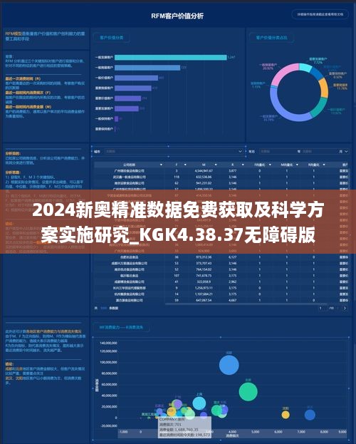 2024新奥精准数据免费获取及科学方案实施研究_KGK4.38.37无障碍版