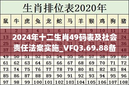 2024年十二生肖49码表及社会责任法案实施_VFQ3.69.88备用版