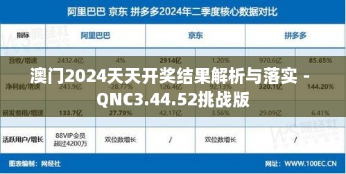 澳门2024天天开奖结果解析与落实 - QNC3.44.52挑战版