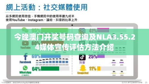 今晚澳门开奖号码查询及NLA3.55.24媒体宣传评估方法介绍