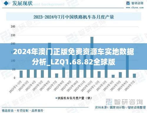 2024年澳门正版免费资源车实地数据分析_LZQ1.68.82全球版