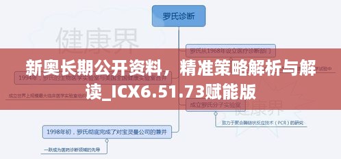 新奥长期公开资料，精准策略解析与解读_ICX6.51.73赋能版