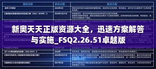 新奥天天正版资源大全，迅速方案解答与实施_FSQ2.26.51卓越版