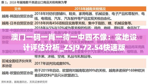 澳门一码一肖一待一中四不像：实地设计评估分析_ZSJ9.72.54快速版