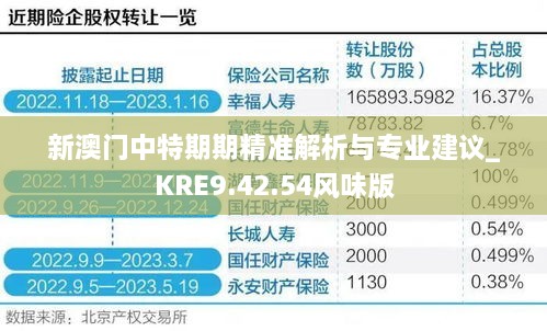 新澳门中特期期精准解析与专业建议_KRE9.42.54风味版