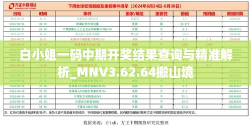 白小姐一码中期开奖结果查询与精准解析_MNV3.62.64搬山境