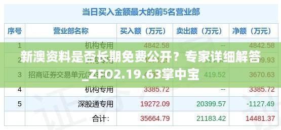 新澳资料是否长期免费公开？专家详细解答_ZFO2.19.63掌中宝