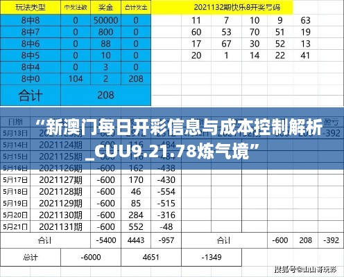 “新澳门每日开彩信息与成本控制解析_CUU9.21.78炼气境”