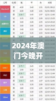 2024年澳门今晚开特马开奖结果解析 - SKF8.31.30界面版