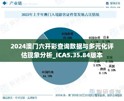 2024澳门六开彩查询数据与多元化评估现象分析_ICA5.35.84版本