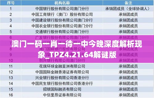 澳门一码一肖一待一中今晚深度解析现象_TPZ4.21.64解谜版