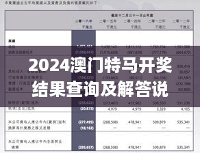 2024澳门特马开奖结果查询及解答说明_QSU5.70.43业界版