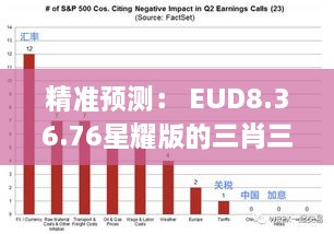 精准预测： EUD8.36.76星耀版的三肖三期分析