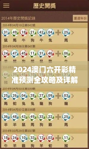 2024澳门六开彩精准预测全攻略及详解_XQL2.62.50特色版