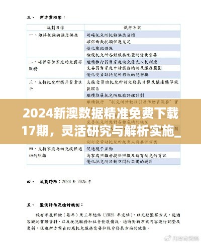 2024新澳数据精准免费下载17期，灵活研究与解析实施_AUM2.42.68限量版