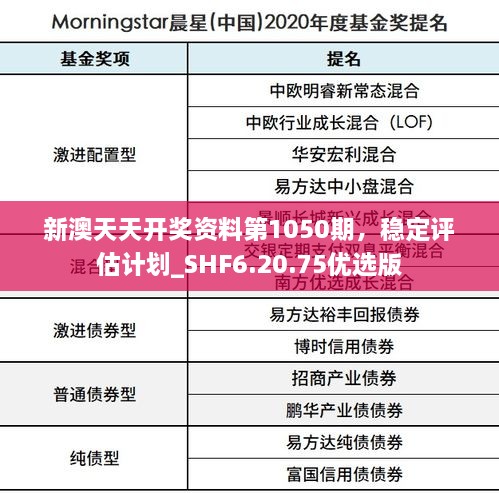 新澳天天开奖资料第1050期，稳定评估计划_SHF6.20.75优选版