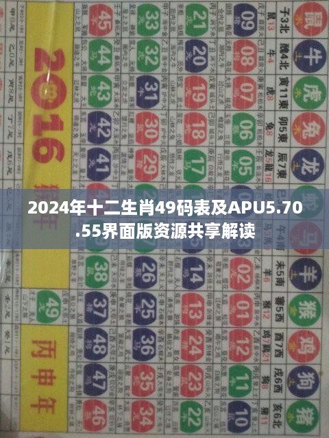 2024年十二生肖49码表及APU5.70.55界面版资源共享解读