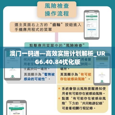 澳门一码通—高效实施计划解析_URG6.40.84优化版