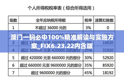 澳门一码必中100%精准解读与实施方案_FIX6.23.22内含版