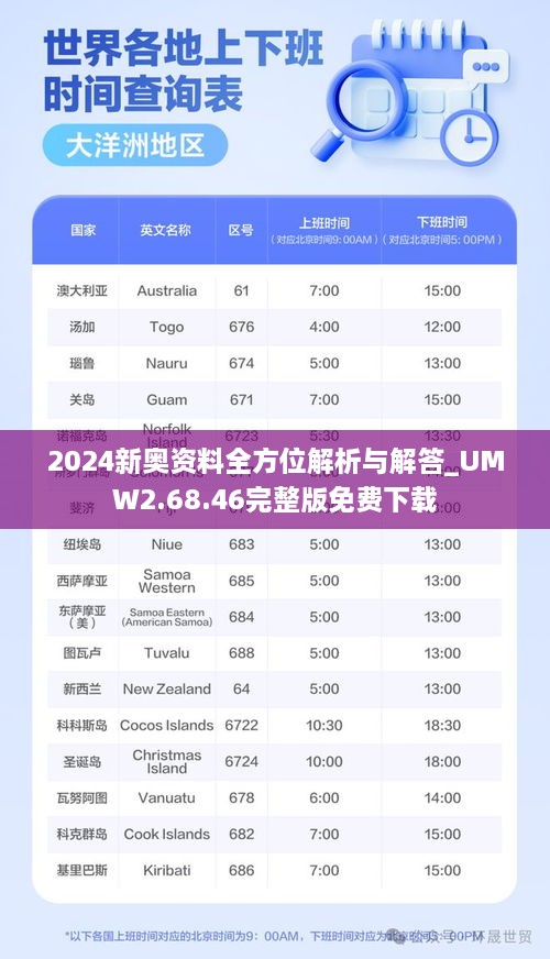 2024新奥资料全方位解析与解答_UMW2.68.46完整版免费下载