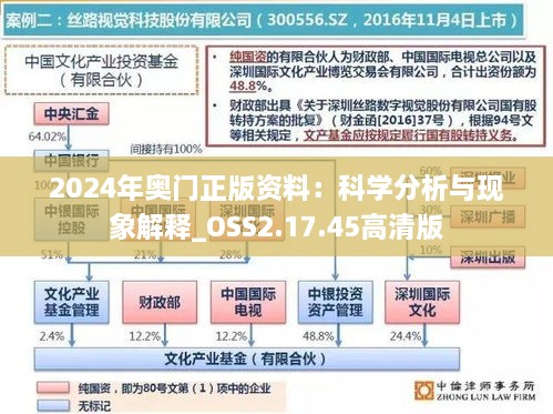 2024年奥门正版资料：科学分析与现象解释_OSS2.17.45高清版