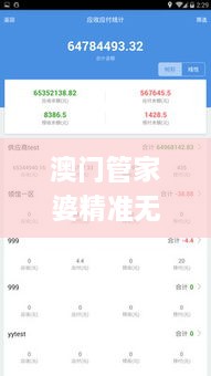 澳门管家婆精准无误，风险评估全面解读_SNI7.46.33尊享版