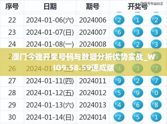 澳门今晚开奖号码与数据分析优势实战_WIO9.58.59速成版