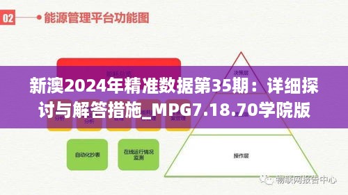 新澳2024年精准数据第35期：详细探讨与解答措施_MPG7.18.70学院版