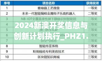 2024新澳开奖信息与创新计划执行_PHZ1.78.86网页版