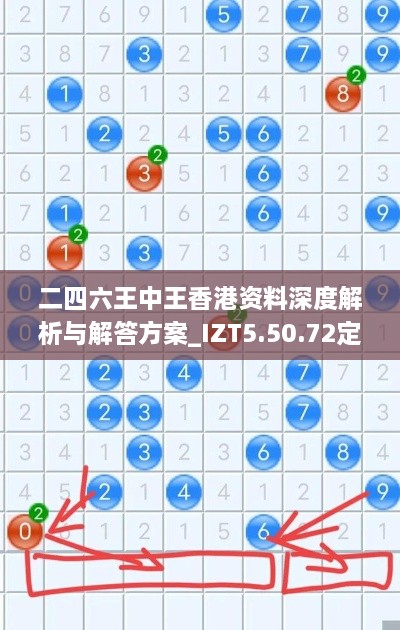 二四六王中王香港资料深度解析与解答方案_IZT5.50.72定制版