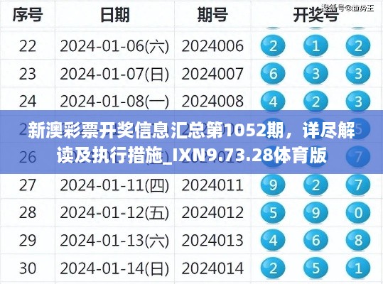 新澳彩票开奖信息汇总第1052期，详尽解读及执行措施_IXN9.73.28体育版