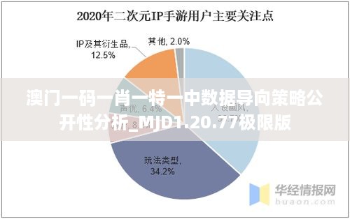 澳门一码一肖一特一中数据导向策略公开性分析_MJD1.20.77极限版