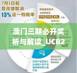 澳门三期必开奖析与解读_UCB2.58.65社交版