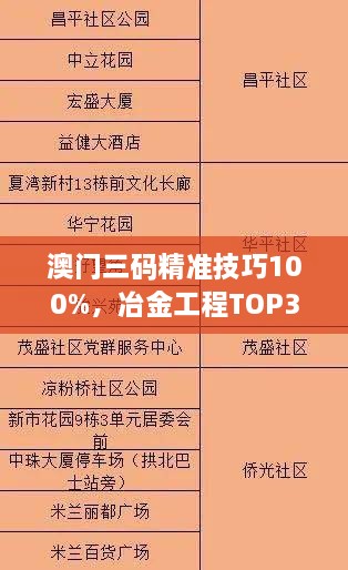 澳门三码精准技巧100%，冶金工程TOP3.17.51感知版