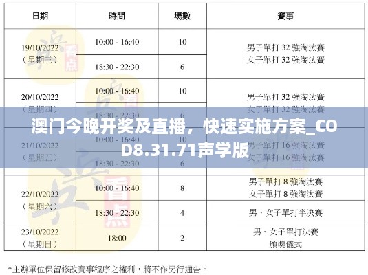 澳门今晚开奖及直播，快速实施方案_COD8.31.71声学版