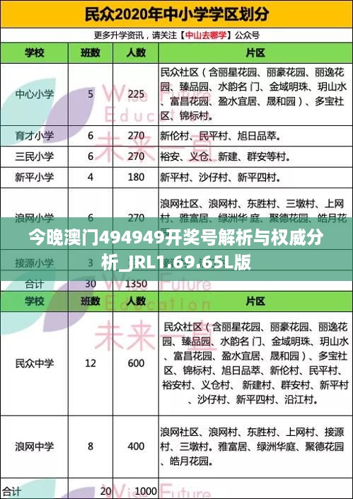 今晚澳门494949开奖号解析与权威分析_JRL1.69.65L版