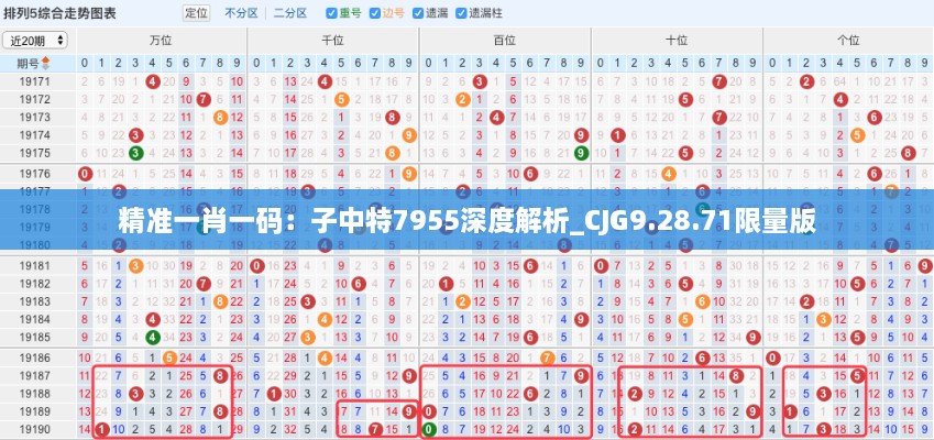 精准一肖一码：子中特7955深度解析_CJG9.28.71限量版