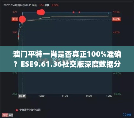 澳门平特一肖是否真正100%准确？ESE9.61.36社交版深度数据分析