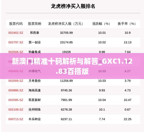 新澳门精准十码解析与解答_GXC1.12.83百搭版