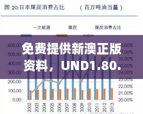 免费提供新澳正版资料，UND1.80.72同步版状况分析与解析