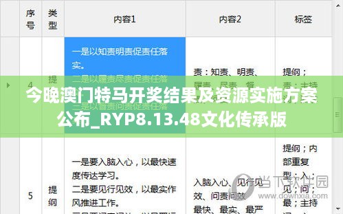 今晚澳门特马开奖结果及资源实施方案公布_RYP8.13.48文化传承版