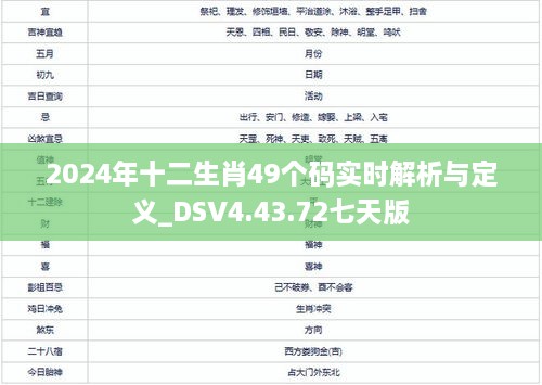 2024年十二生肖49个码实时解析与定义_DSV4.43.72七天版