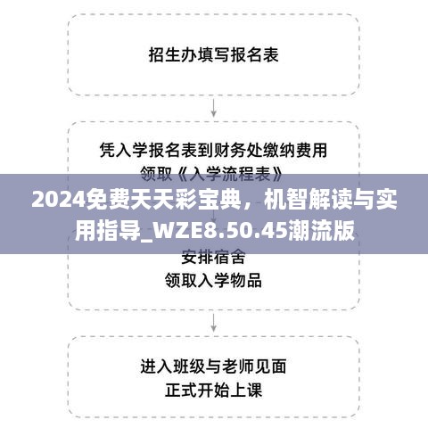 2024免费天天彩宝典，机智解读与实用指导_WZE8.50.45潮流版