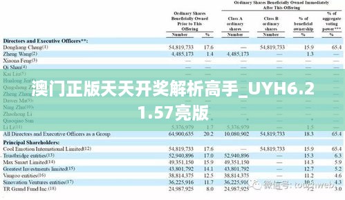 澳门正版天天开奖解析高手_UYH6.21.57亮版