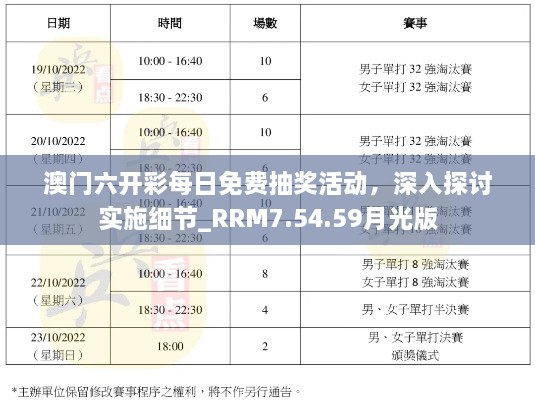 澳门六开彩每日免费抽奖活动，深入探讨实施细节_RRM7.54.59月光版