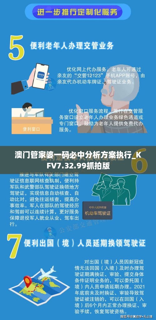 澳门管家婆一码必中分析方案执行_KFV7.32.99抓拍版