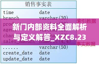 新门内部资料全面解析与定义解答_XZC8.23.81炼髓境