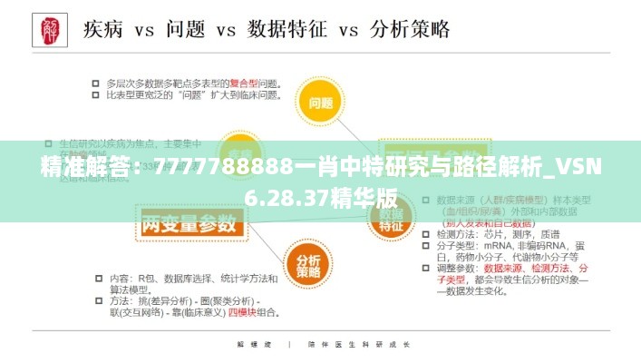 精准解答：7777788888一肖中特研究与路径解析_VSN6.28.37精华版