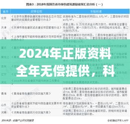 2024年正版资料全年无偿提供，科学解读与实施_ZLJ1.65.74主力版