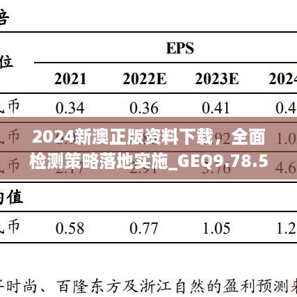 2024新澳正版资料下载，全面检测策略落地实施_GEQ9.78.57互动版